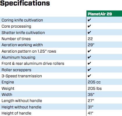 PlanetAir 29 Walk-Behind Turf Aerators