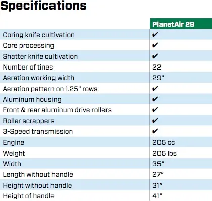 PlanetAir 29 Aerators Walk Behind Where to Buy